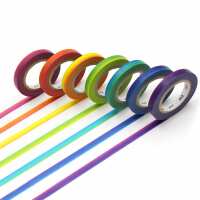 Read Milligram Reviews