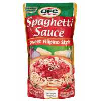 Read Sarap Now Reviews