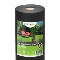 Lesen Terrauno Bewertungen