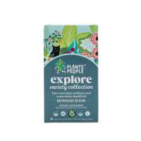 Read Plants By People Reviews
