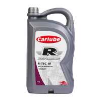 Read My Motor World Reviews