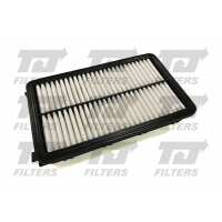 Read My Motor World Reviews