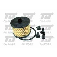 Read My Motor World Reviews