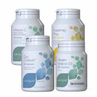 Read Nutrigold Reviews