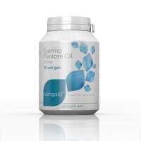 Read Nutrigold Reviews