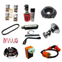 Read BDX Performance Reviews