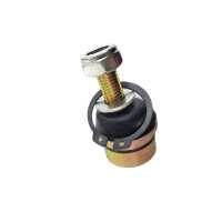 Read BDX Performance Reviews