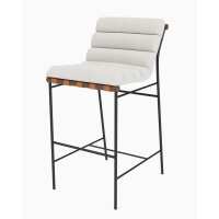 Read Denver Modern Reviews