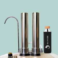 Read ELIVIDE Reviews