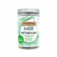Read Twinings Reviews