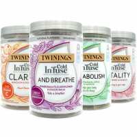 Read Twinings Reviews