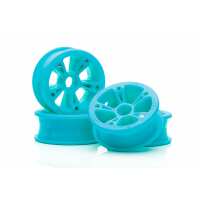 Read Evolve Skateboards Australia Reviews