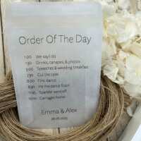 Read Confetti Bee Ltd Reviews