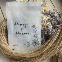 Read Confetti Bee Ltd Reviews