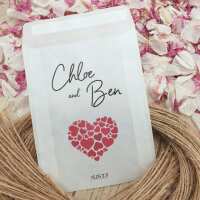 Read Confetti Bee Ltd Reviews