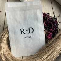 Read Confetti Bee Ltd Reviews