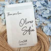 Read Confetti Bee Ltd Reviews