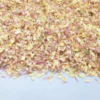 Read Confetti Bee Ltd Reviews