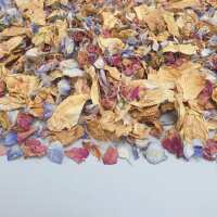 Read Confetti Bee Ltd Reviews