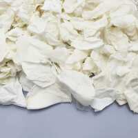 Read Confetti Bee Ltd Reviews