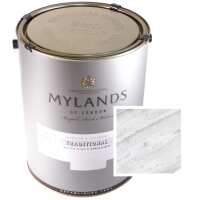 Read Stage Depot Ltd Reviews