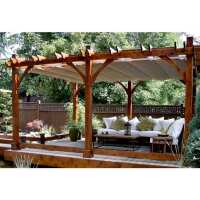 Read Outdoor Living Today Reviews