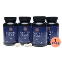 Read Centrapeak Reviews