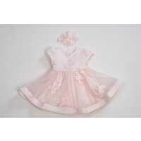 Read Occasion Wear For Kids Ltd Reviews