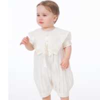 Read Occasion Wear For Kids Ltd Reviews