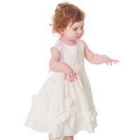 Read Occasion Wear For Kids Ltd Reviews