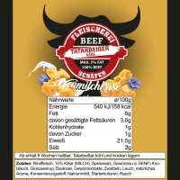 Lesen Autfit Handels GmbH Bewertungen