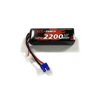 Read RCMA Model & Hobby Shop Reviews