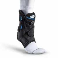 Read SportsBraces.com.au Reviews