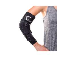 Read SportsBraces.com.au Reviews