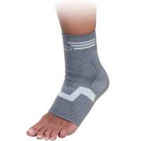 Read SportsBraces.com.au Reviews
