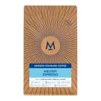 Read Modern Standard Coffee Reviews