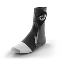 Lesen BETTERGUARDS Bewertungen