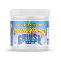 Read Cheech and Chong Reviews
