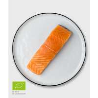 Lesen HONEST CATCH Bewertungen