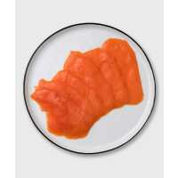 Lesen HONEST CATCH Bewertungen