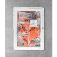 Lesen HONEST CATCH Bewertungen