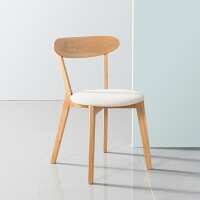 Read IconByDesign AUS Reviews