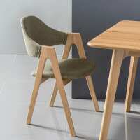Read IconByDesign AUS Reviews