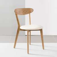 Read IconByDesign AUS Reviews