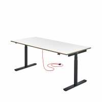 Lesen Smartfurniture Bewertungen