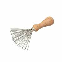 Lesen Fritz & Frodewin Bewertungen