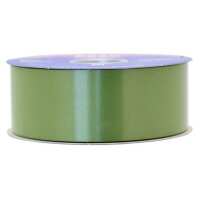 Read Easy Florist Supplies Reviews