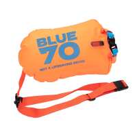 Read Blueseventy Reviews