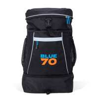Read Blueseventy Reviews