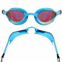 Read Blueseventy Reviews